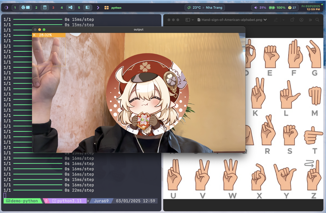 Tensorflow